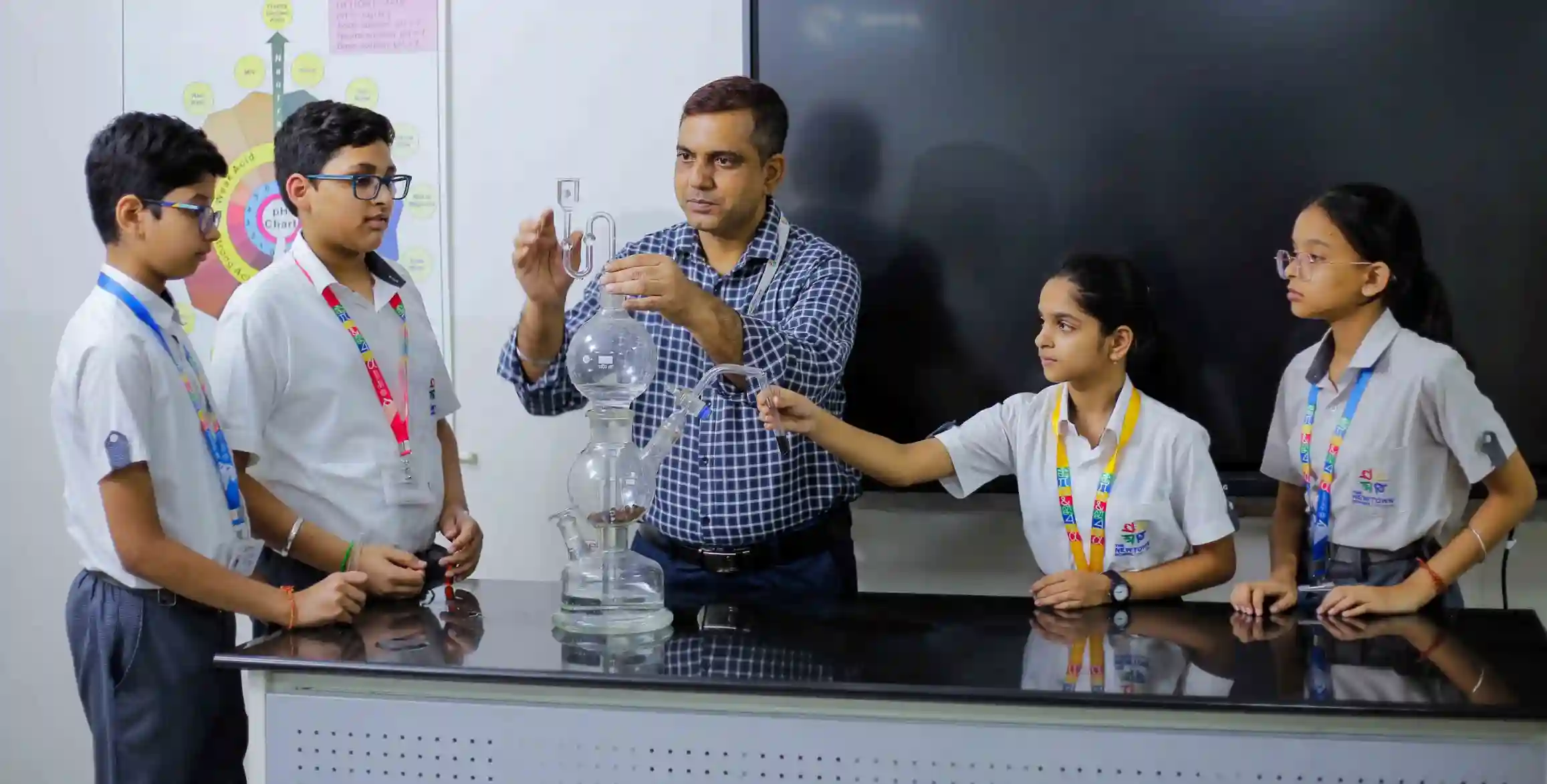 Chemistry Labs